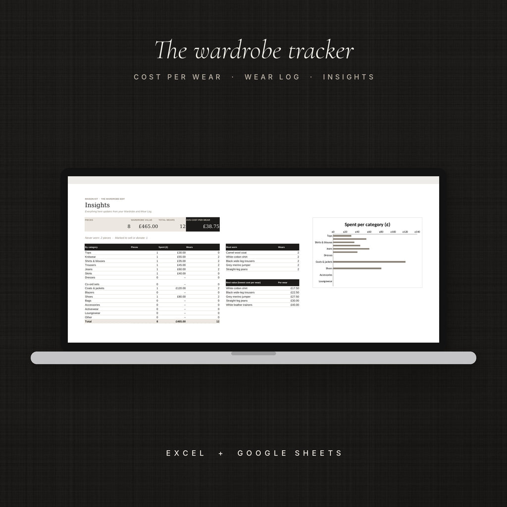 Wardrobe tracker spreadsheet with cost per wear on a laptop